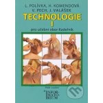 Technologie I – Hledejceny.cz