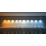 Kanlux XLED C35E14 4,5W neutrální bílá – Hledejceny.cz