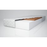 Eureka MARGO – Sleviste.cz