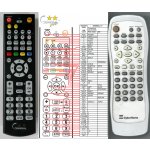 Dálkový ovladač General Cyberhome CH-DVD-505 – Hledejceny.cz