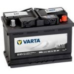 Varta Promotive Black 12V 66Ah 510A 566 047 051 – Zboží Mobilmania