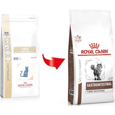 Royal Canin Veterinary Diet Cat Fibre Response 4 kg – Zboží Mobilmania