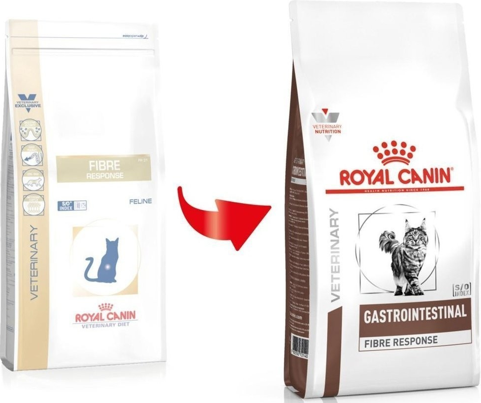 Royal Canin Veterinary Diet Feline Fibre Response 4 kg od 1 315 Kč -  Heureka.cz