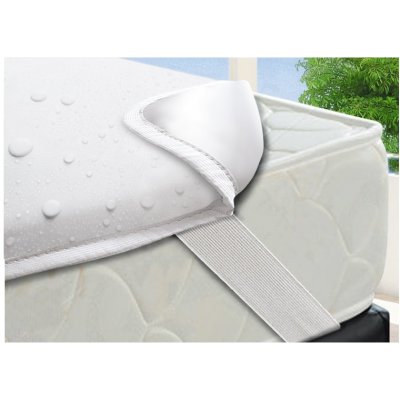 ComfortMatrace jersey chránič matrace Basic 200x200 – Zboží Mobilmania