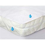 Kvalitex Ekonomikcm 90x200 – Zbozi.Blesk.cz