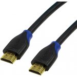LogiLink CH0067 – Hledejceny.cz