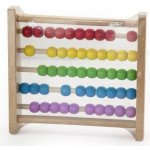 Viga počítadlo – Zbozi.Blesk.cz