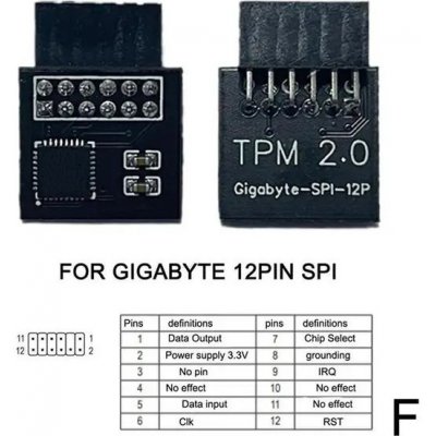 IAX F-101 F-modul TPM 2.0 – Zboží Živě