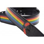 RightOn Prisma – Zboží Mobilmania