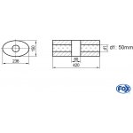 FOX UNI-K61842050o – Hledejceny.cz