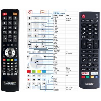 Dálkový ovladač Sencor SLE32S800TCSB, SLE43FS800TCSB, SLE43US800TCSB, SLE50US800TCSB, SLE55US800TCSB, SLE65US800TCSB