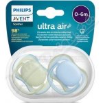 Avent šidítko Ultra air neutral chlapec modrá 2ks – Zboží Dáma