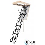 OMAN FLEX TERMO 80x80 cm – Zboží Mobilmania