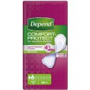 Depend Mini 14 ks