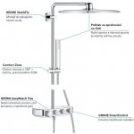 GROHE 26508000 – Zboží Dáma