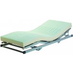 Adriana Coolflex – Hledejceny.cz