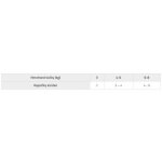 Brit Care Cat Fillets in Jelly Wholesome Tuna 85 g – Sleviste.cz