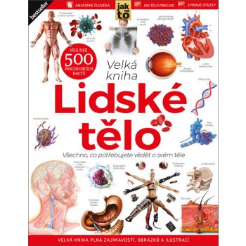 Lidské tělo