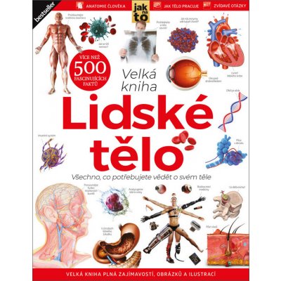 Lidské tělo – Zboží Mobilmania