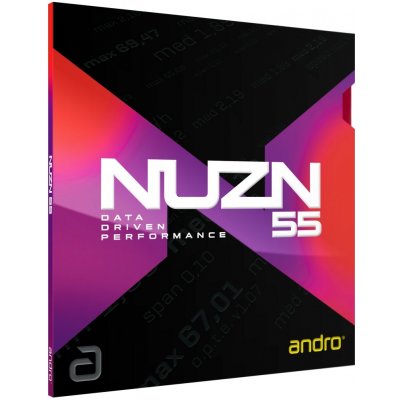 andro NUZN 55 – Zbozi.Blesk.cz