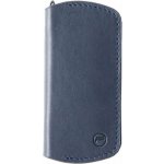 PGYTECH MEMORY CARD WALLET P-CB-036 – Zboží Živě