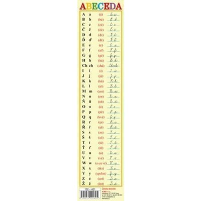 Záložka - ABECEDA – Hledejceny.cz