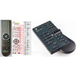 Dálkový ovladač General Harman Kardon AVR-41 – Zboží Živě