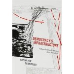 Democracy's Infrastructure – Hledejceny.cz