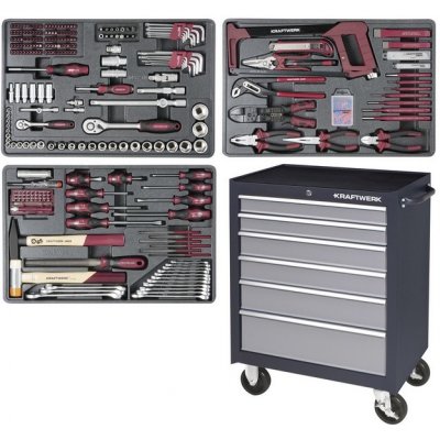 KRAFTWERKTOOLS P206 – Zboží Mobilmania