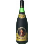 Faustino V Rioja Reserva suché červené 1968 0,75 l (holá láhev) – Hledejceny.cz