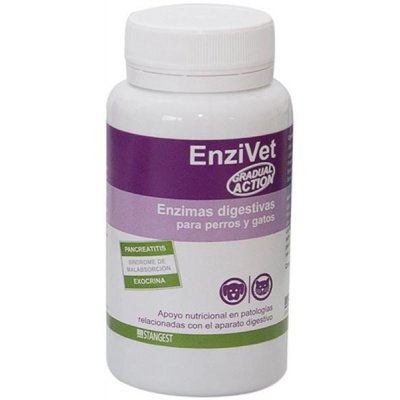 M+H Vet Enzivet 60 tbl – Hledejceny.cz