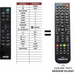 Dálkový ovladač Predátor Sony HT-S350, RMT-AH500U – Zboží Živě