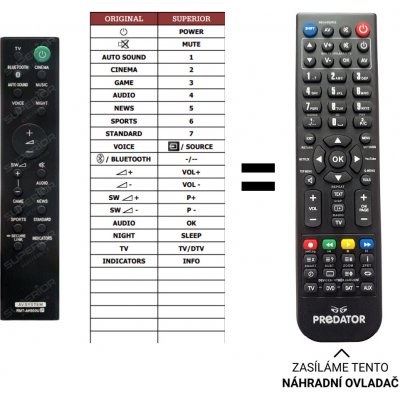 Dálkový ovladač Predátor Sony HT-S350, RMT-AH500U – Zboží Živě
