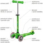 Micro Mini Deluxe zelená – Hledejceny.cz