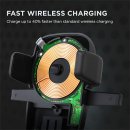 iOttie Easy One Touch 4 Qi Wireless Fast Charging HLCRIO134