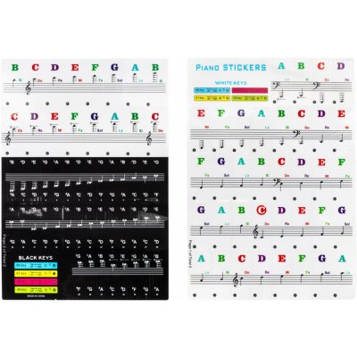 Pianonova Piano Keyboard Stickers for 88/61/54/49/37 Keys Noty – Sleviste.cz