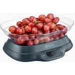 ECG KV 1120 – Sleviste.cz