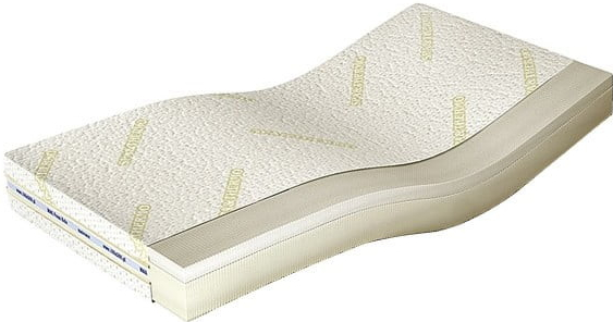 M&K Foam Medivis Talalay Embrace 160 H4