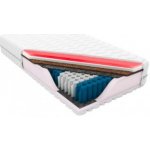 proPOSTELE Montana – Sleviste.cz