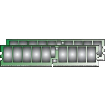 Kingston DDR2 8GB 667MHz Reg KVR667D2D4P5K2/8G