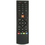 Dálkový ovladač GOGEN RC39170 – Zboží Živě