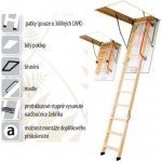 FAKRO LWK Komfort 80x120 cm – Zbozi.Blesk.cz