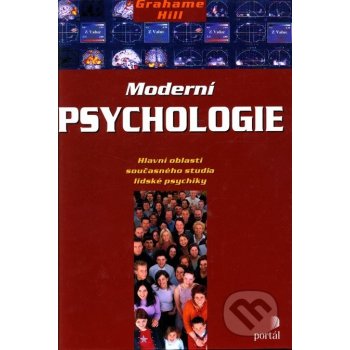 Moderní psychologie, Hlavní oblasti současného studia lidské psychiky