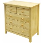 Idea-nábytek TORINO – Zboží Mobilmania