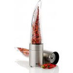 AdHoc Pepe – Zboží Mobilmania