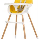 Chipolino Rio Mango – Zbozi.Blesk.cz