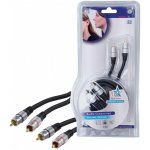 HQ SS3611/1.5 – Zbozi.Blesk.cz