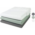 Livarno Home Žerzejové napínací prostěradlo 180-200x200 – Zboží Dáma