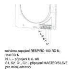 Soler & Palau RESPIRO 150 RD N – Zboží Mobilmania