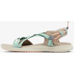COLUMBIA COLUMBIA SANDAL 1889551258 – Zboží Dáma